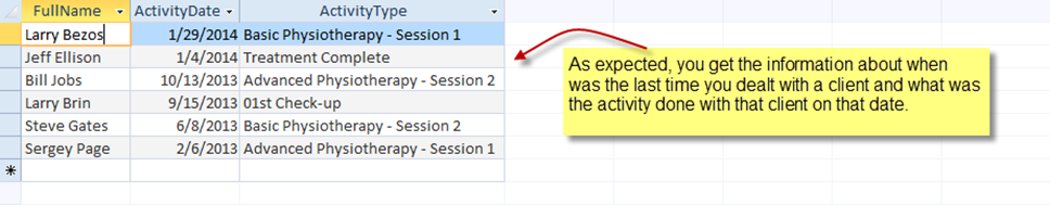 ReaderQuery : How to extract the last activity done with the client ?