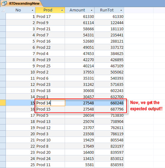 Using MS Access to create a Running Total or a Cumulative Sum – Part 1 of 2