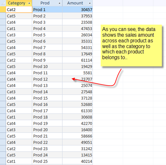 Using MS Access to create a Running Total or a Cumulative Sum (Grouped Data) – Part 2 of 2