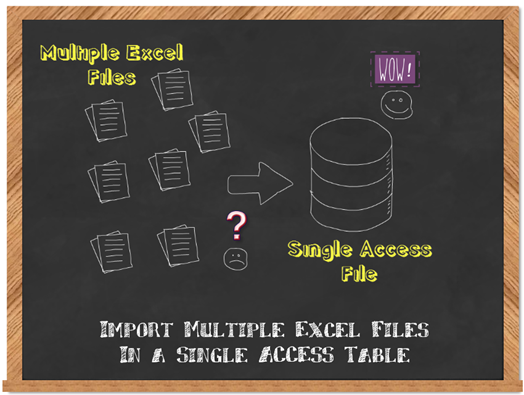 Quick way to Import Multiple Excel Files into MS Access